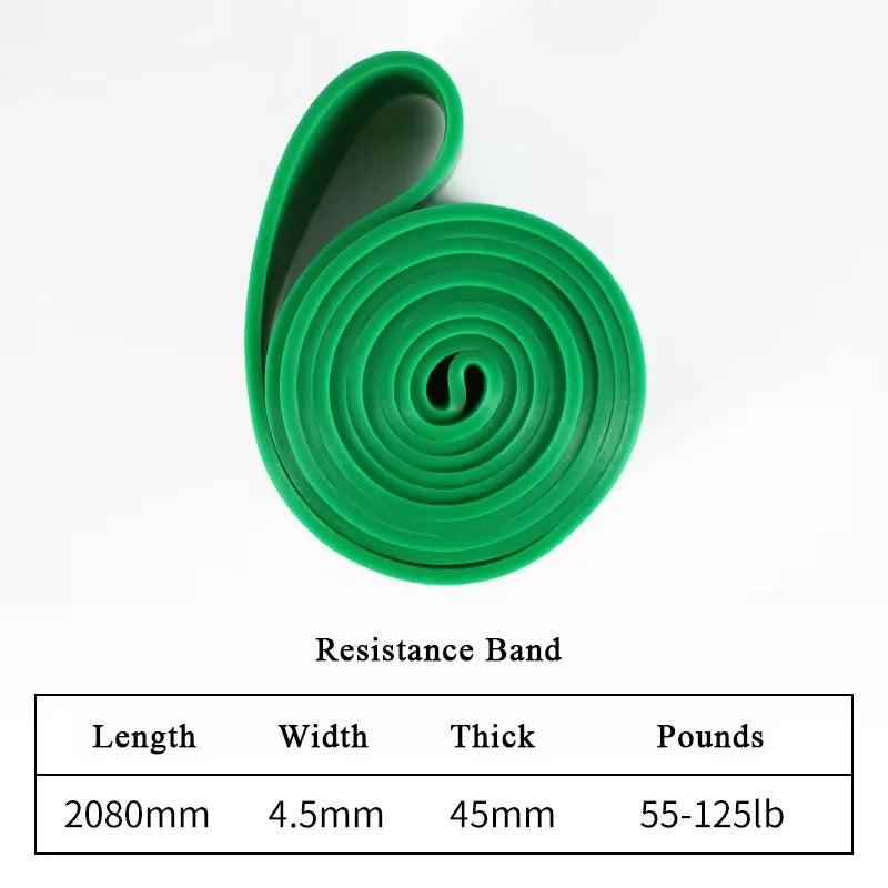 Resistance Band Set