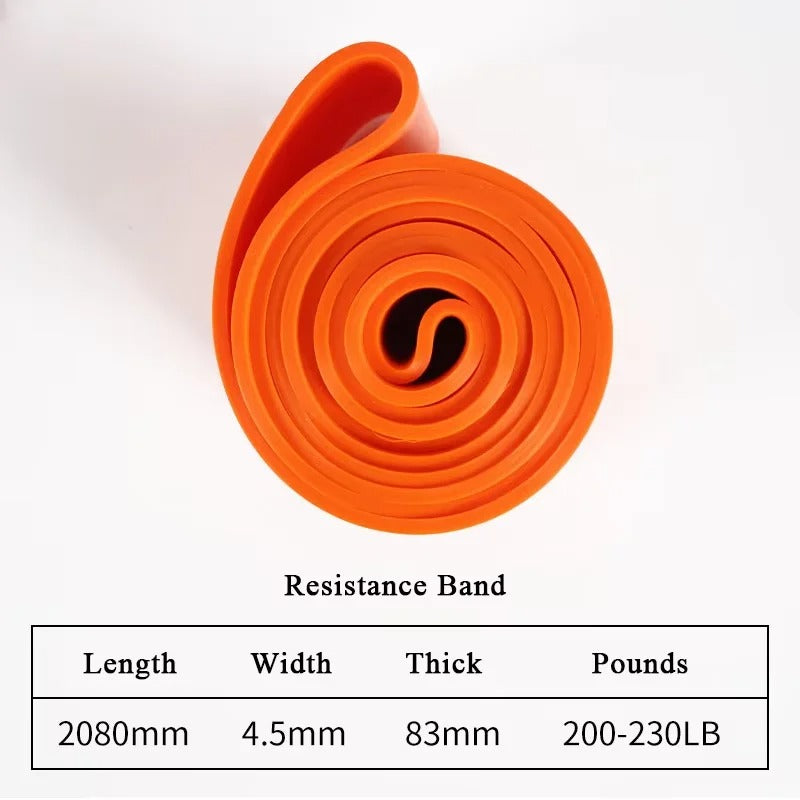 Resistance Band Set