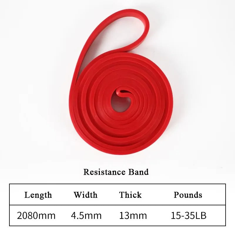 Resistance Band Set