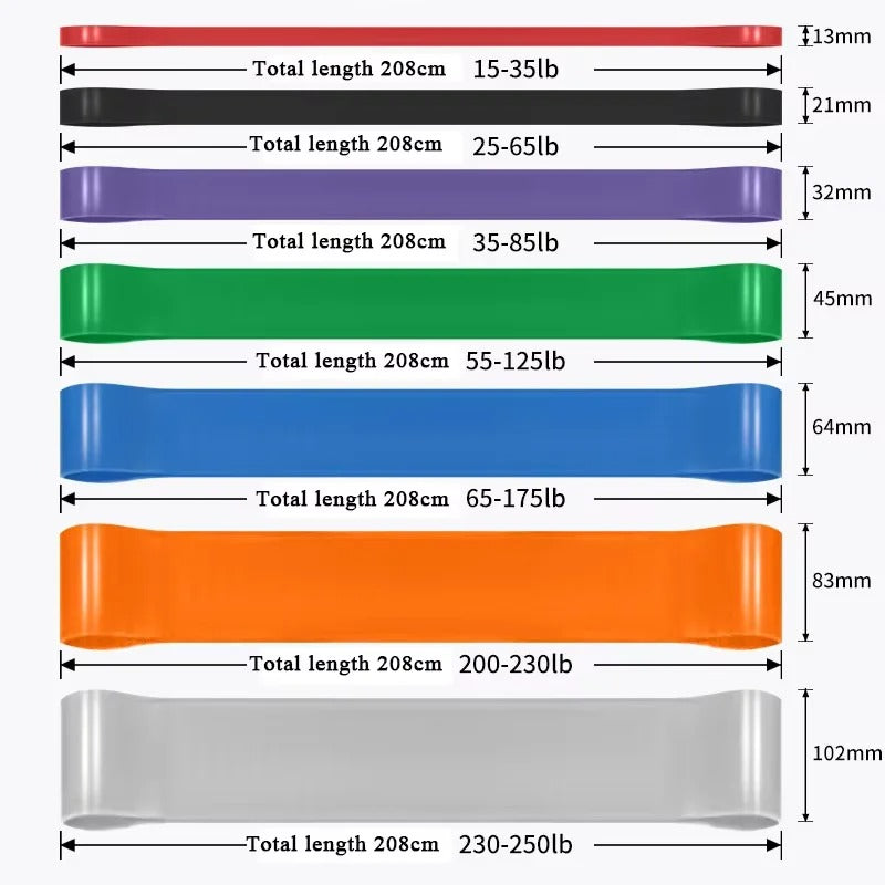 Resistance Band Set