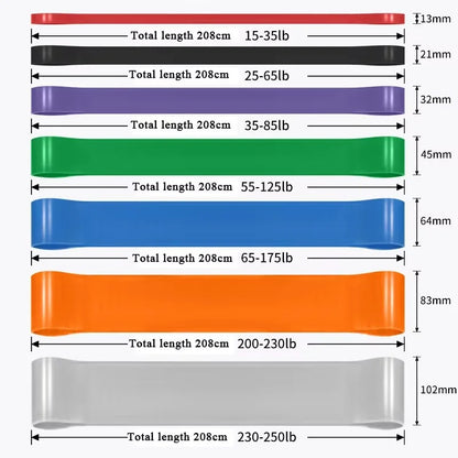 Resistance Band Set