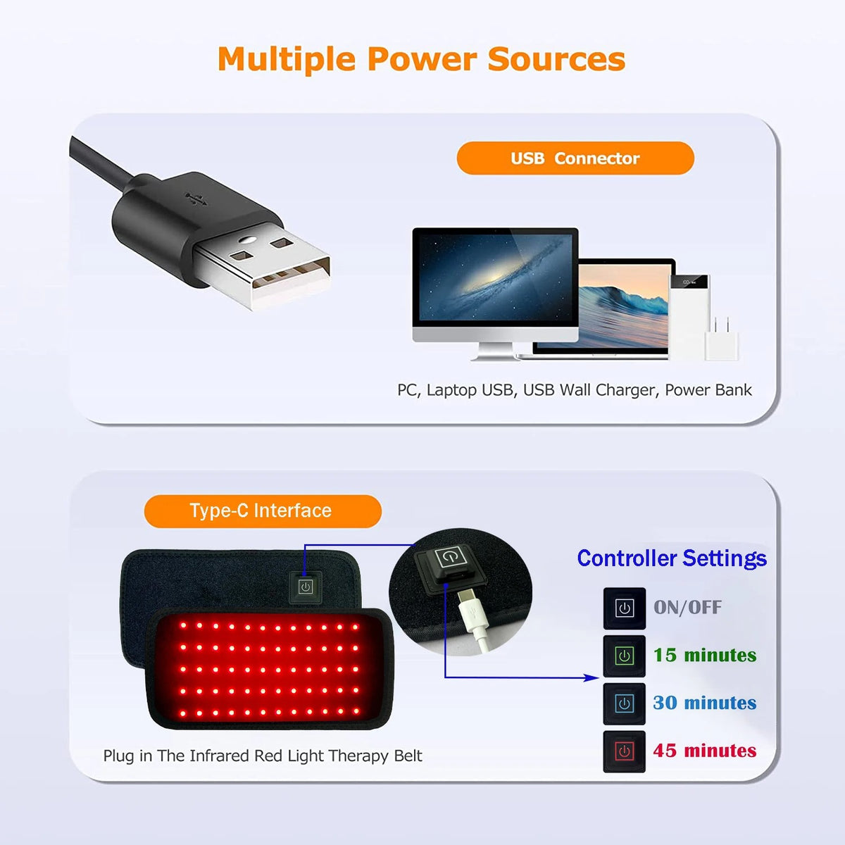 LEDs Red＆Infrared Light Therapy Belt