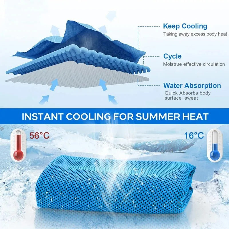 Microfiber Quick Dry Cooling Towel