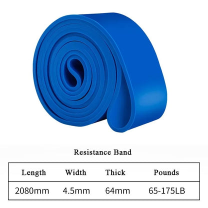 Resistance Band Set